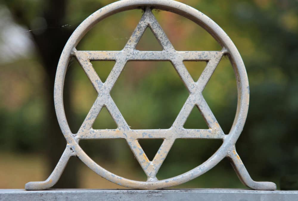 Antisemitisches und antimuslimisches Religionsmobbing